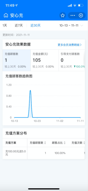 安心充237.png
