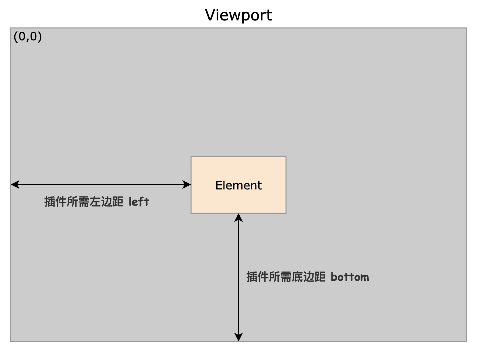 计算防范.png