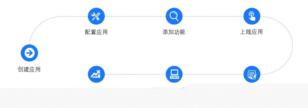 流程.png