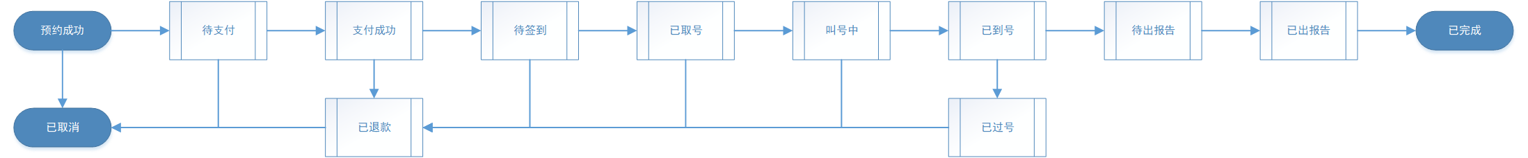 1655795943693-ee477ec6-fa4c-4470-8821-542e1ff41d33.png