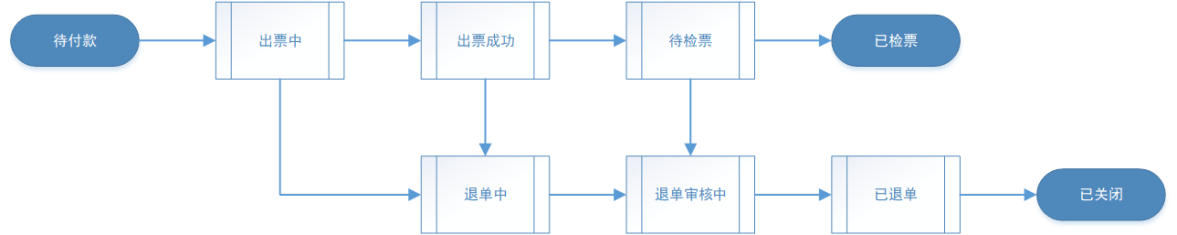 1655796459603-46b3e6a5-4a75-4e27-a966-5e2029437902.png