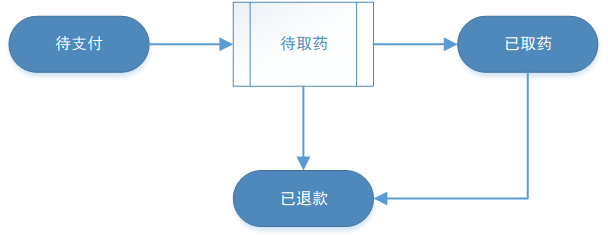 1655797355975-83618189-6a4c-4a40-8fb7-0a720219355c.png