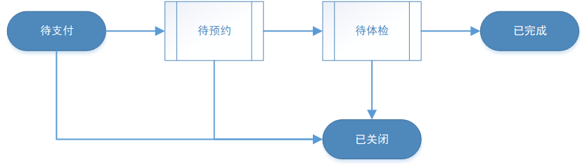 1655809530586-9bc27a77-9d5f-4358-967d-941d3d5ba8e0.png