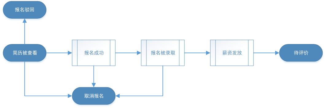 1655809864937-f9b769f0-c9f2-4118-931c-61a84600da93.png