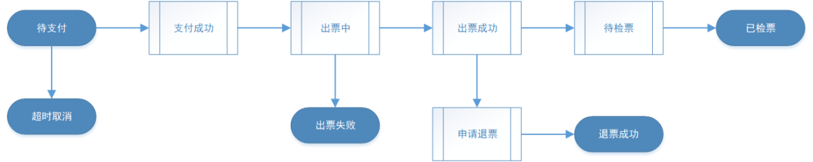 1655865294964-36651409-df44-4bd0-9ac2-3b8a055c5c0e.png