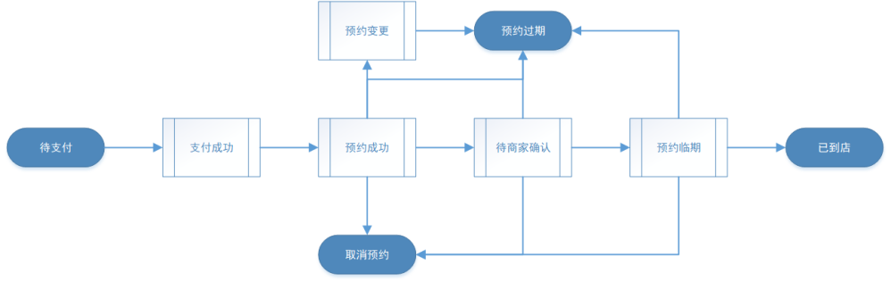1655865660594-f2d1caba-3caa-43be-af11-fd7e2b650e25.png