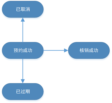 1655865895872-4beefce8-7a02-4374-9a5d-c0de4dcc352b.png