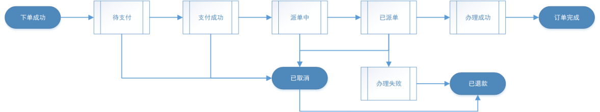 1655867668312-4c1a9fd4-e9d6-40df-9133-a746e67f9a8d.png