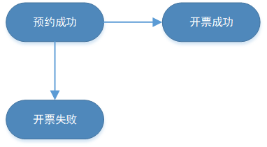 1655887517910-9e1a654b-6a85-4986-8d1a-671d6773c012.png