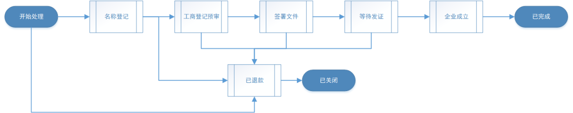 1655888116250-aa15151b-f2b0-4919-8d98-88aea649479a.png