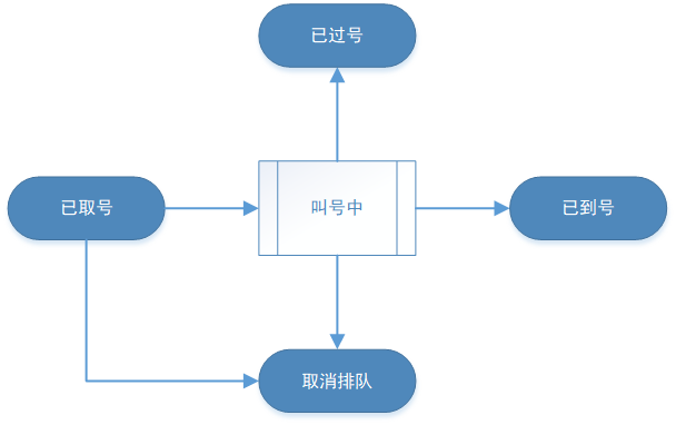 1655888369699-a52549ce-c1eb-4e68-b68c-3d0ecc4e6b01.png