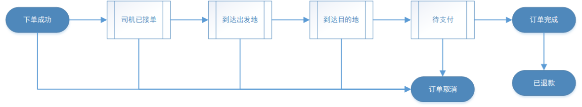 1655892050269-e0c83a31-5638-43fb-bd77-c27992f0cd9a.png