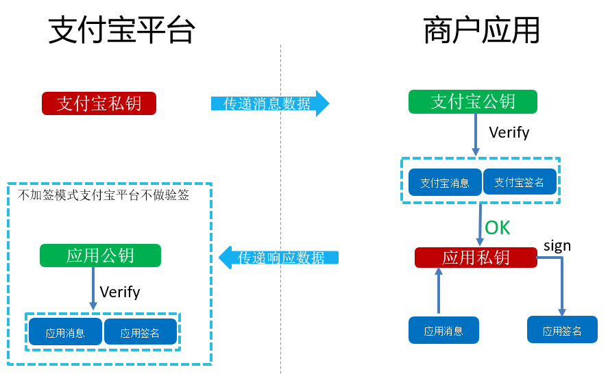 1657245449073_279a762c-09bd-4157-b34f-8841b8bdfc42.png