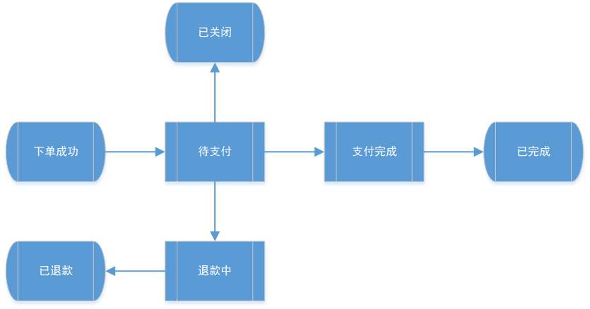 1659923542591-32d8adbe-96f2-432d-b98a-fb0148caa1a5.png