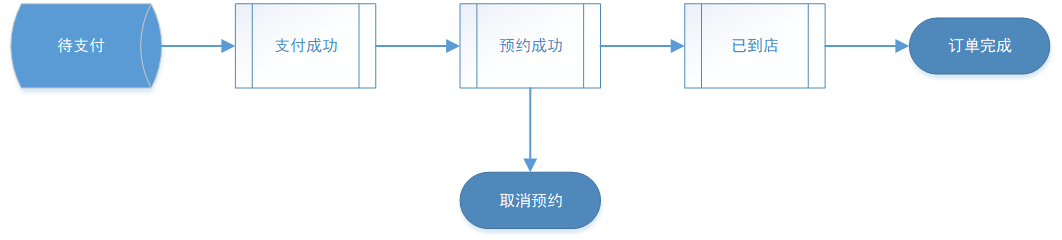 1661484988839-cafec421-7d87-4487-b722-b5680a23fcae.png